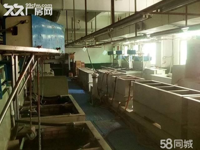 出租东莞长安新电镀厂房：电镀、氧化，堡黑、电泳、镀金、蚀刻、喷漆，酸洗